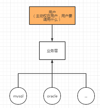 小敏